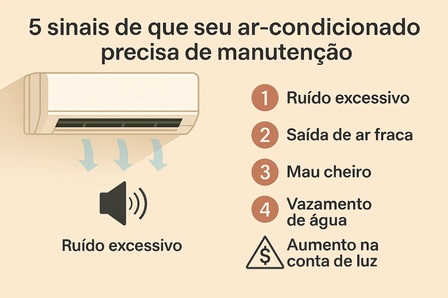 Miniatura cálculo BTU